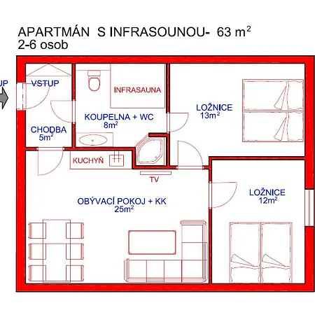 U Solisu Апарт-отель Климковице